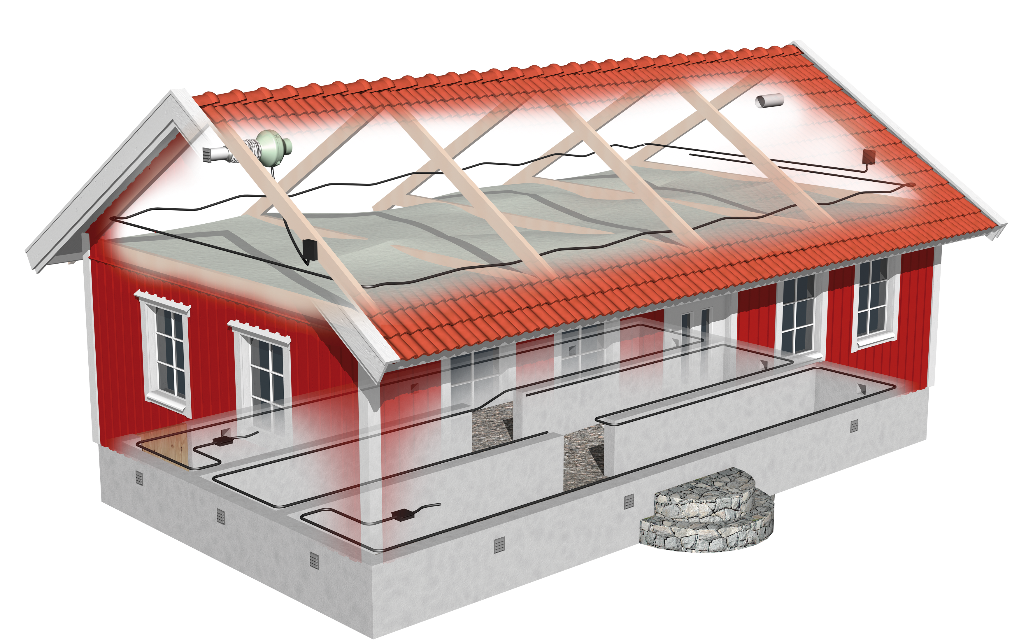 Hus med exempel på montering från TrygghetsVakten